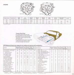 1972 Chrysler and Imperial-34.jpg